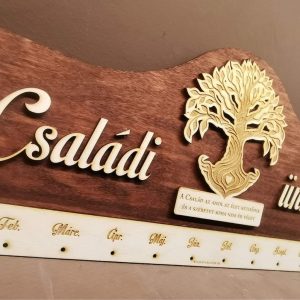 Családi ünnepek tábla II.